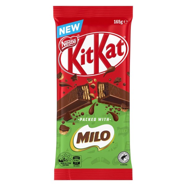 KitKat MILO